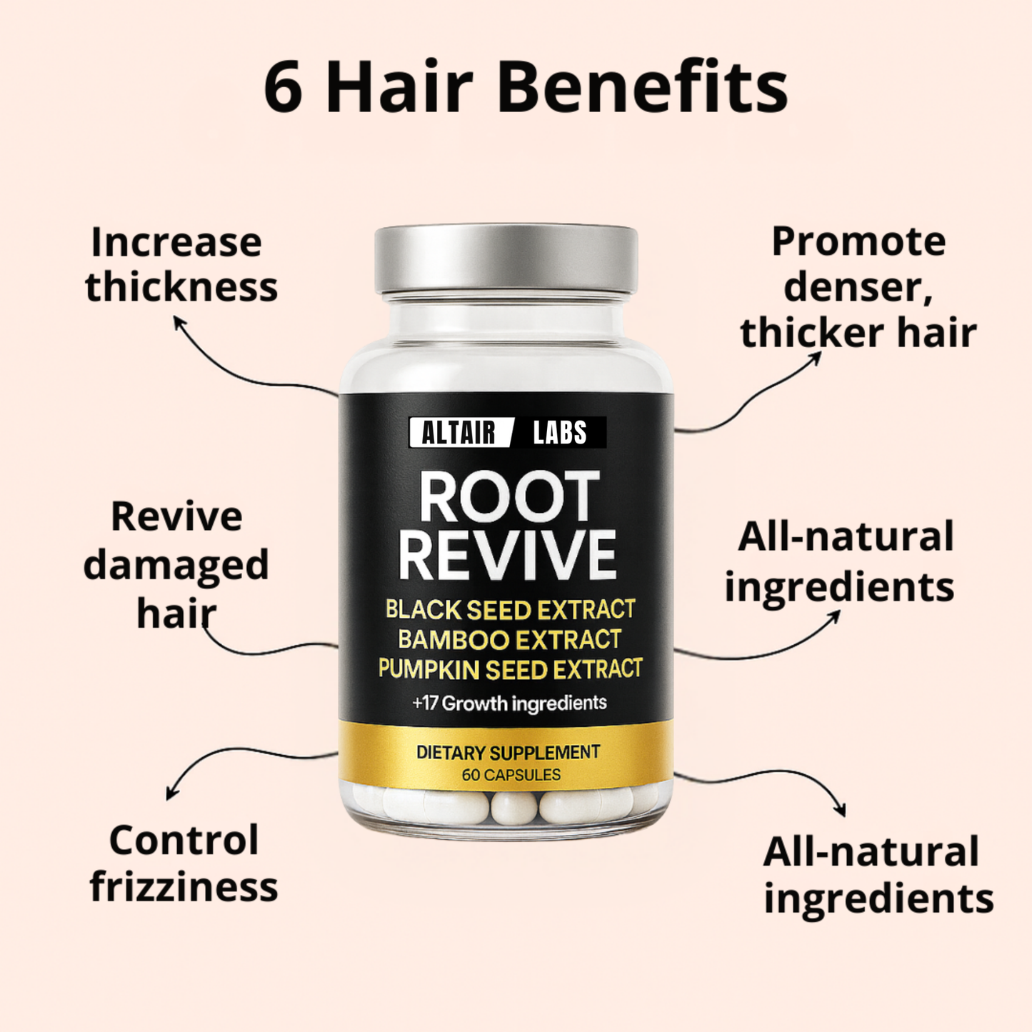 Root Revive Capsules