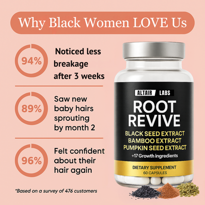 Root Revive Capsules